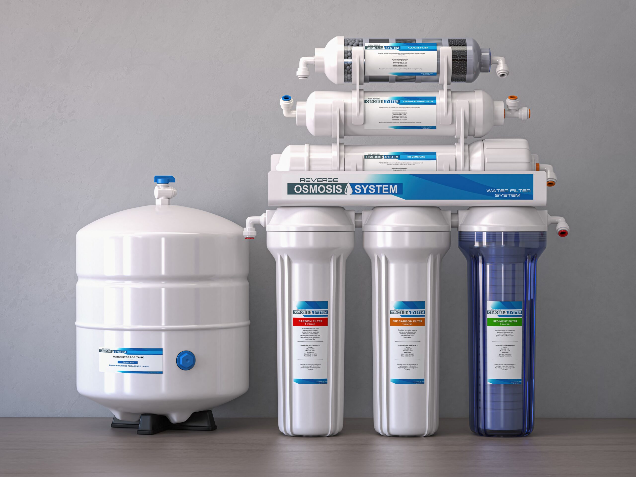 Auftisch Osmoseanlage_System